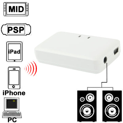 Mini Bluetooth Music Receiver for iPhone 4 & 4S / 3GS / 3G / iPad 3 / iPad 2 / Other Bluetooth Phones & PC, Size: 60 x 36 x 15mm Mini Bluetooth Music Receiver for iPhone 4 & 4S / 3GS / 3G / iPad 3 / iPad 2 / Other Bluetooth Phones & PC, Size: 60 x 36 x 15mm